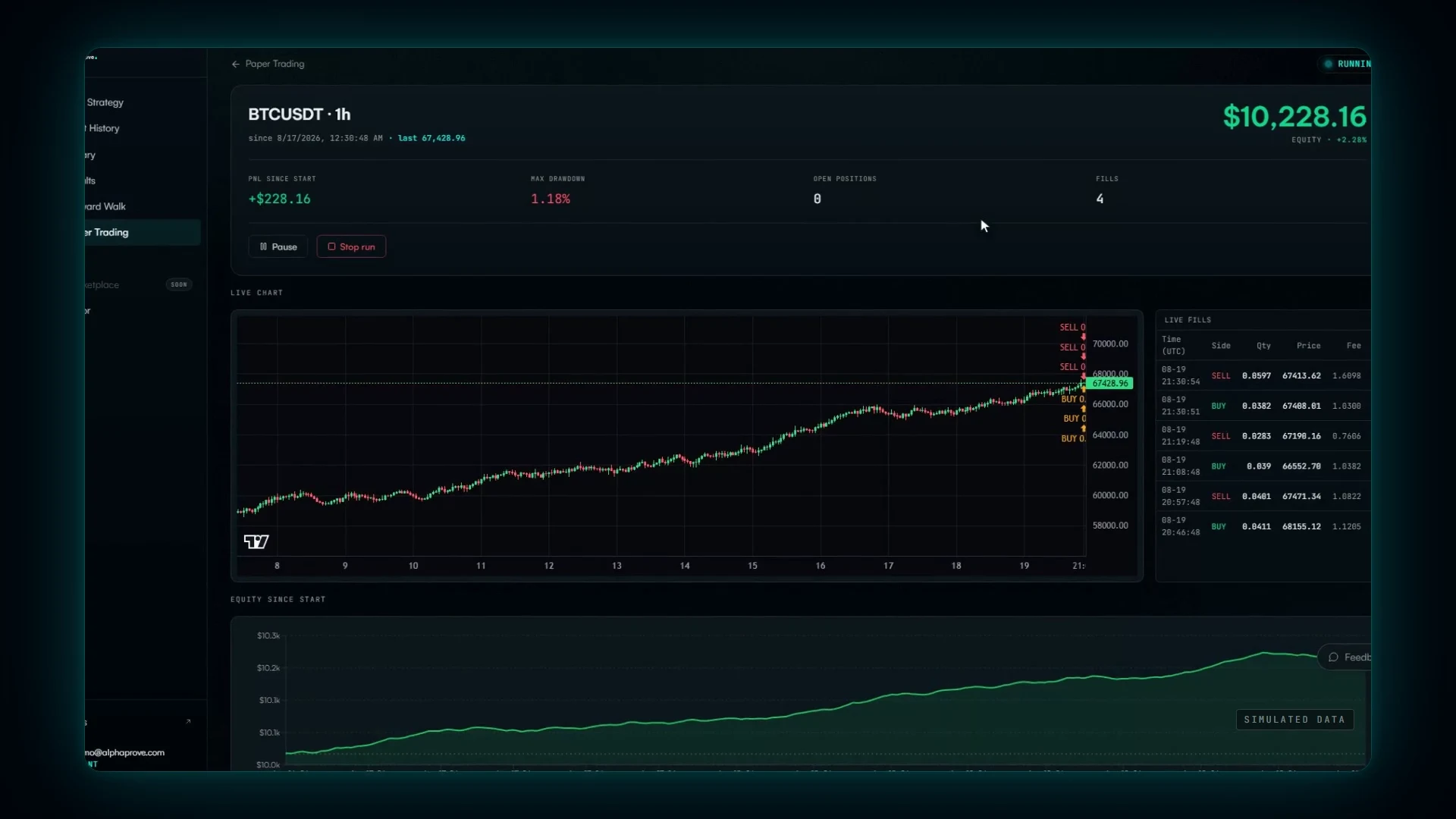 AlphaProve paper-trading screen with a price chart, simulated positions and fill feed